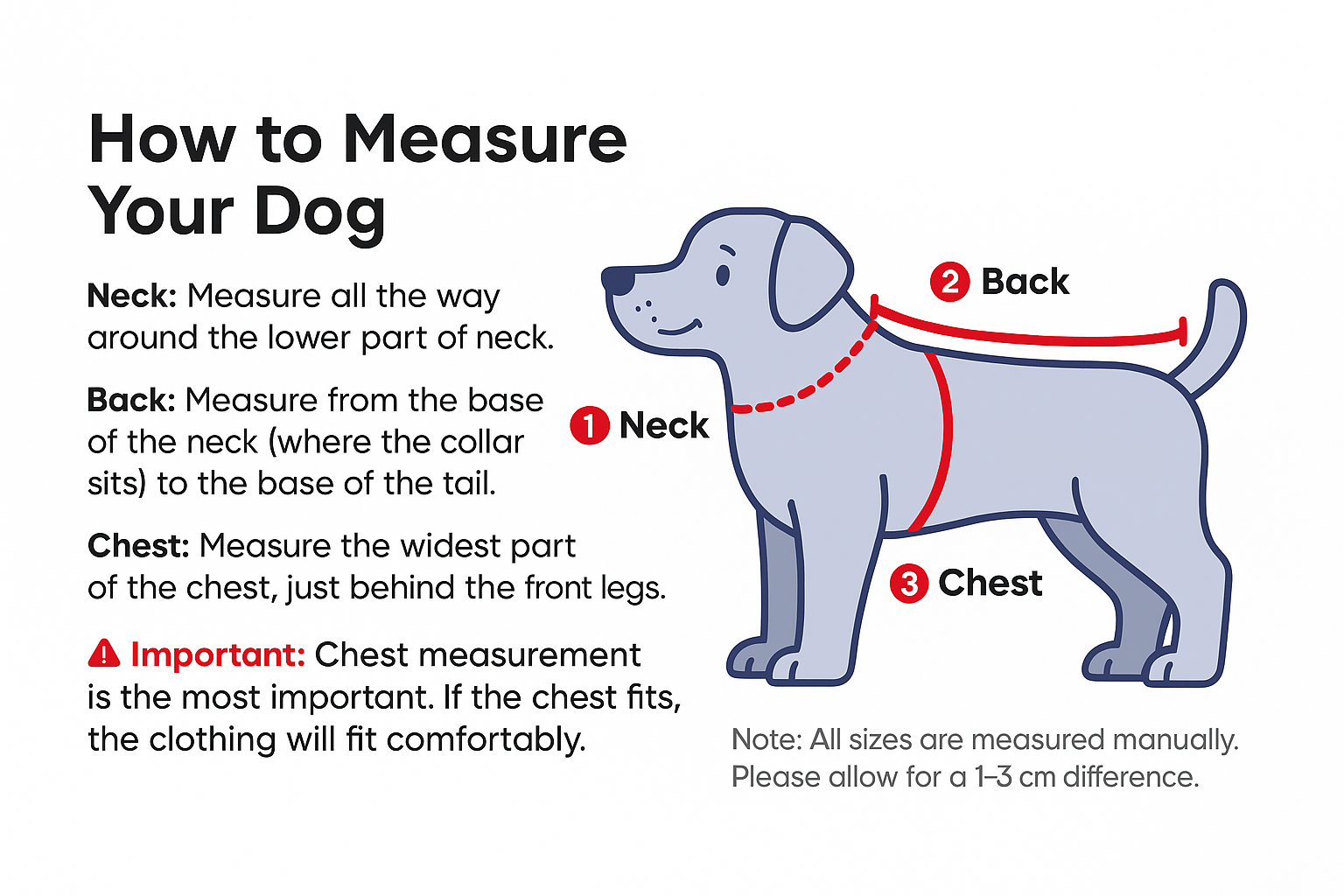 How to Measure Your Dog